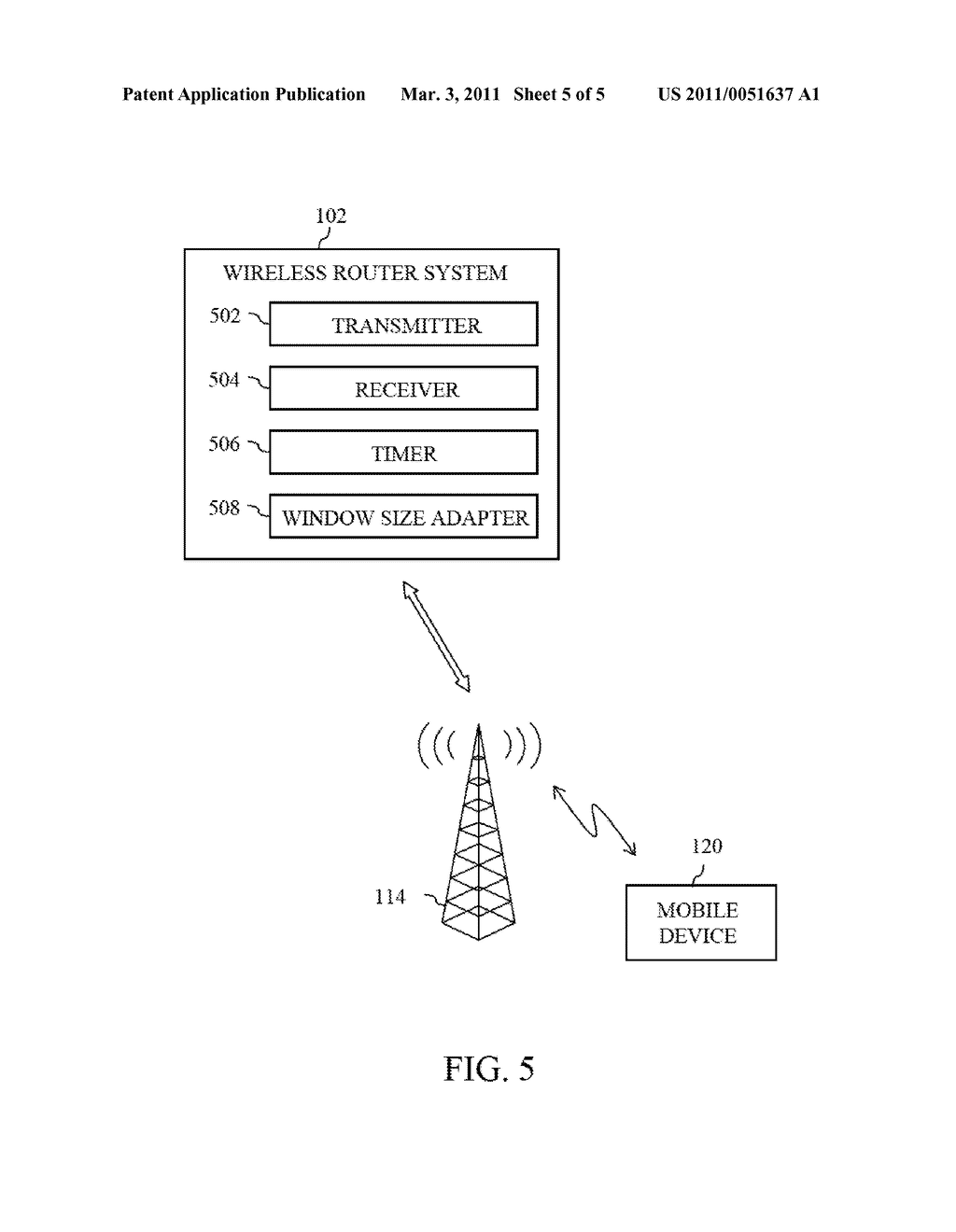 Methods Apparatus For Dynamically Adjusting A Data Packet Window Size For Data Packet Transmission In A Wireless Communication Network - diagram, schematic, and image 06