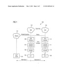 METHOD OF TRANSMITTING DATA AND COMMUNICATION DEVICE diagram and image