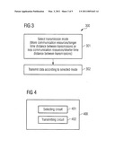 METHOD OF TRANSMITTING DATA AND COMMUNICATION DEVICE diagram and image