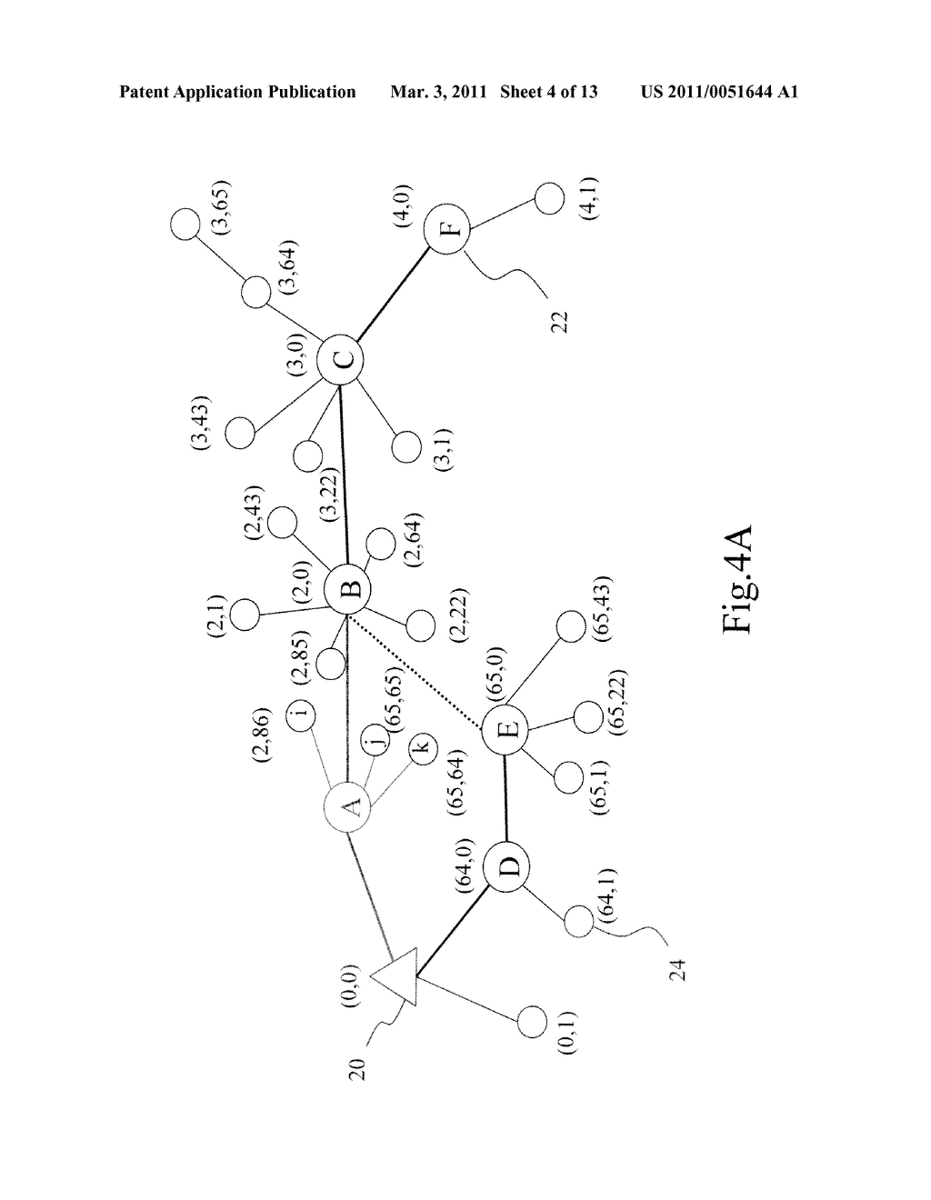 POWER-EFFICIENT BACKBONE-ORIENTED WIRELESS SENSOR NETWORK, METHOD FOR CONSTRUCTING THE SAME AND METHOD FOR REPAIRING THE SAME - diagram, schematic, and image 05