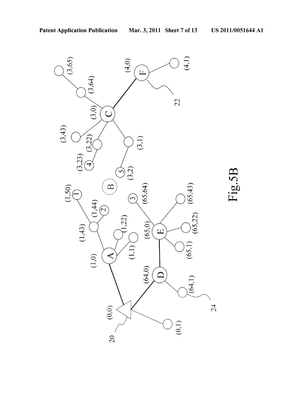 POWER-EFFICIENT BACKBONE-ORIENTED WIRELESS SENSOR NETWORK, METHOD FOR CONSTRUCTING THE SAME AND METHOD FOR REPAIRING THE SAME - diagram, schematic, and image 08