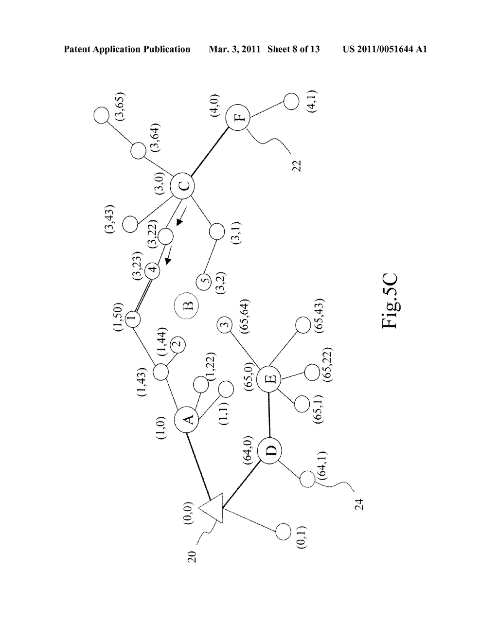 POWER-EFFICIENT BACKBONE-ORIENTED WIRELESS SENSOR NETWORK, METHOD FOR CONSTRUCTING THE SAME AND METHOD FOR REPAIRING THE SAME - diagram, schematic, and image 09