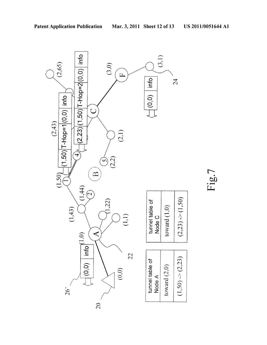 POWER-EFFICIENT BACKBONE-ORIENTED WIRELESS SENSOR NETWORK, METHOD FOR CONSTRUCTING THE SAME AND METHOD FOR REPAIRING THE SAME - diagram, schematic, and image 13