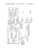 Grouping of users onto traffic channels in multiple-users-per-channel transmission schemes diagram and image