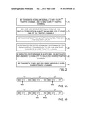 Grouping of users onto traffic channels in multiple-users-per-channel transmission schemes diagram and image