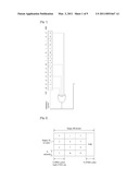 METHOD FOR PERFORMING RANGING IN WIRELESS COMMUNICATION SYSTEM SUPPORTING TWO WIRELESS COMMUNICATION SCHEMES diagram and image