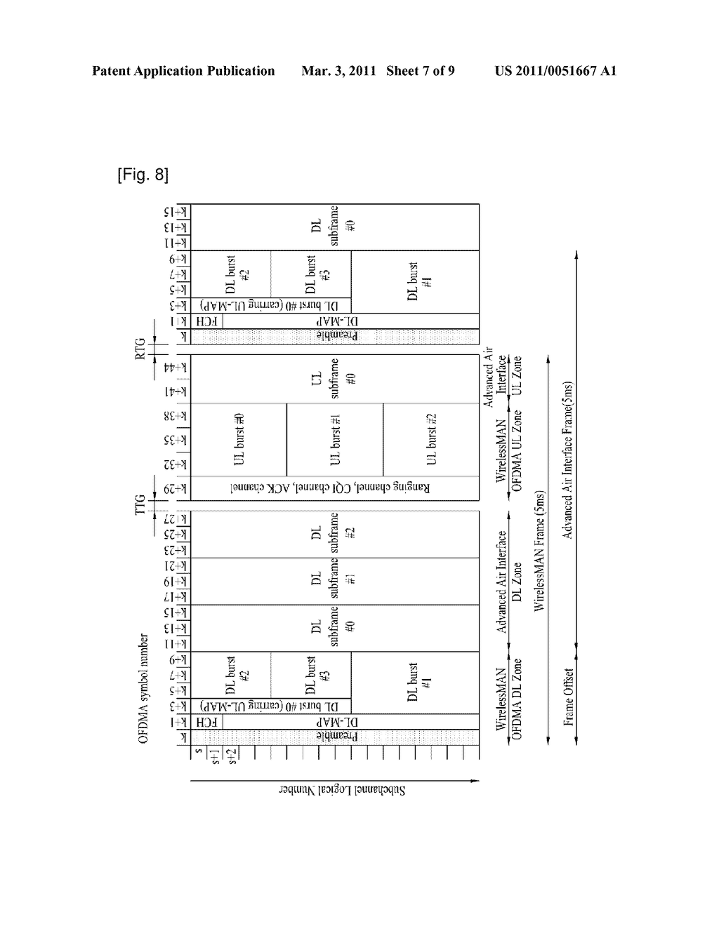 METHOD FOR PERFORMING RANGING IN WIRELESS COMMUNICATION SYSTEM SUPPORTING TWO WIRELESS COMMUNICATION SCHEMES - diagram, schematic, and image 08