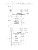 METHOD FOR PERFORMING RANGING IN WIRELESS COMMUNICATION SYSTEM SUPPORTING TWO WIRELESS COMMUNICATION SCHEMES diagram and image