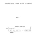 METHOD OF SIGNALING CONTROL INFORMATION IN WIRELESS COMMUNICATION SYSTEM WITH MULTIPLE FREQUENCY BLOCKS diagram and image