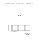 METHOD OF SIGNALING CONTROL INFORMATION IN WIRELESS COMMUNICATION SYSTEM WITH MULTIPLE FREQUENCY BLOCKS diagram and image