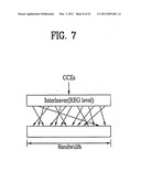 METHOD OF SIGNALING CONTROL INFORMATION IN WIRELESS COMMUNICATION SYSTEM WITH MULTIPLE FREQUENCY BLOCKS diagram and image