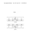 METHOD OF SIGNALING CONTROL INFORMATION IN WIRELESS COMMUNICATION SYSTEM WITH MULTIPLE FREQUENCY BLOCKS diagram and image