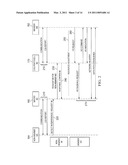 METHODS AND APPARATUS TO SUPPORT COORDINATED INTERFERENCE MITIGATION IN MULTI-TIER NETWORKS diagram and image