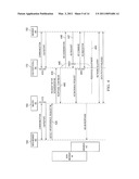 METHODS AND APPARATUS TO SUPPORT COORDINATED INTERFERENCE MITIGATION IN MULTI-TIER NETWORKS diagram and image