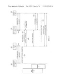 METHODS AND APPARATUS TO SUPPORT COORDINATED INTERFERENCE MITIGATION IN MULTI-TIER NETWORKS diagram and image