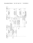 METHODS AND APPARATUS TO SUPPORT COORDINATED INTERFERENCE MITIGATION IN MULTI-TIER NETWORKS diagram and image