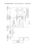 METHODS AND APPARATUS TO SUPPORT COORDINATED INTERFERENCE MITIGATION IN MULTI-TIER NETWORKS diagram and image