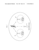 METHOD AND APPARATUS OF PERFORMING HANDOVER IN WIRELESS COMMUNICATION SYSTEM diagram and image