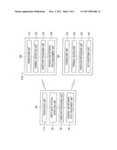 METHOD AND APPARATUS OF PERFORMING HANDOVER IN WIRELESS COMMUNICATION SYSTEM diagram and image