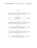 METHOD AND APPARATUS OF PERFORMING HANDOVER IN WIRELESS COMMUNICATION SYSTEM diagram and image