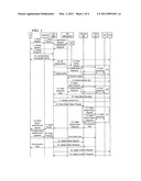 CIRCUIT SWITCHED DOMAIN CODEC LIST FOR SINGLE RADIO VOICE CALL CONTINUITY diagram and image