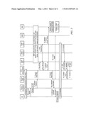 CIRCUIT SWITCHED DOMAIN CODEC LIST FOR SINGLE RADIO VOICE CALL CONTINUITY diagram and image