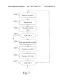 METHOD AND A DEVICE FOR RELAYING SYMBOLS TRANSFERRED BY A SOURCE TO A DESTINATION diagram and image