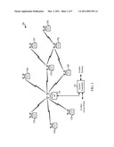 MIMO AND MU-MIMO OFDM PREAMBLES diagram and image