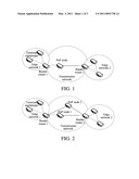 METHOD, SYSTEM AND DEVICE FOR MAINTAINING ROUTES diagram and image