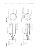 BEAM IRRADIATION APPARATUS diagram and image