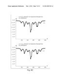 Determining and setting the frequency modulation index of a laser in a CPT frequency standard diagram and image