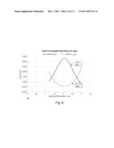 Determining and setting the frequency modulation index of a laser in a CPT frequency standard diagram and image