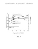 Semiconductor Light Emitting Devices With Non-Epitaxial Upper Cladding diagram and image