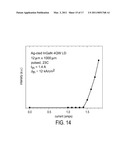 Semiconductor Light Emitting Devices With Non-Epitaxial Upper Cladding diagram and image