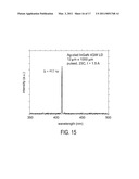 Semiconductor Light Emitting Devices With Non-Epitaxial Upper Cladding diagram and image