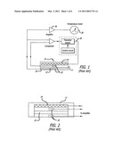 Flexible deep tissue temperature measurement devices diagram and image