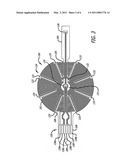 Flexible deep tissue temperature measurement devices diagram and image