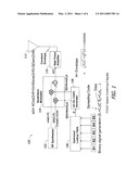 Phase-Optimized Constant Envelope Transmission (POCET) Method, Apparatus And System diagram and image