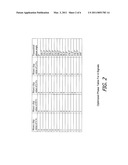 Phase-Optimized Constant Envelope Transmission (POCET) Method, Apparatus And System diagram and image