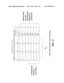 Phase-Optimized Constant Envelope Transmission (POCET) Method, Apparatus And System diagram and image