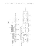 SIGNAL ANALYZING APPARATUS FOR LTE SYSTEM diagram and image