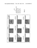 Latency Rate Distortion Optimisation diagram and image