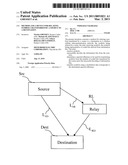 METHOD AND A DEVICE FOR RELAYING SYMBOLS TRANSFERRED BY A SOURCE TO A DESTINATION diagram and image