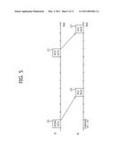 METHOD AND APPARATUS FOR PERFORMING HARQ IN A MULTIPLE ANTENNA SYSTEM diagram and image