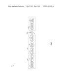 METHOD AND SYSTEM FOR AN EFFICIENT CHANNEL QUANTIZATION METHOD FOR MIMO PRE-CODING SYSTEMS diagram and image