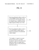 METHOD FOR RECEIVING CONTROL INFORMATION IN ORTHOGONAL FREQUENCY DIVISION MULTIPLEXING SYSTEM OF MOBILE COMMUNICATION SYSTEM diagram and image