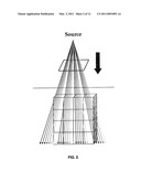 REAL-TIME DOSE COMPUTATION FOR RADIATION THERAPY USING GRAPHICS PROCESSING UNIT ACCELERATION OF THE CONVOLUTION/SUPERPOSITION DOSE COMPUTATION METHOD diagram and image