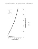 REAL-TIME DOSE COMPUTATION FOR RADIATION THERAPY USING GRAPHICS PROCESSING UNIT ACCELERATION OF THE CONVOLUTION/SUPERPOSITION DOSE COMPUTATION METHOD diagram and image