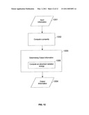 REAL-TIME DOSE COMPUTATION FOR RADIATION THERAPY USING GRAPHICS PROCESSING UNIT ACCELERATION OF THE CONVOLUTION/SUPERPOSITION DOSE COMPUTATION METHOD diagram and image