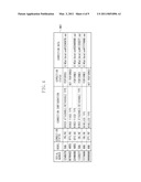 RADIOGRAPHIC IMAGING CONTROL APPARATUS AND METHOD diagram and image